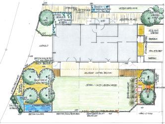 Garten Privat , Jürg Keller, Keller Freiraumplanung GmbH